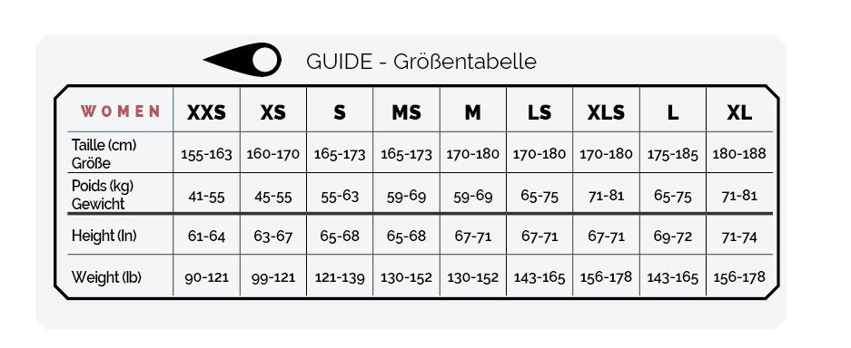 Sooruz Fullsuit 5/4 Fly+ Back Zip Women - Oysterprene