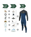 Sooruz Fullsuit 5/4 Fly+ Front Zip -Oysterprene